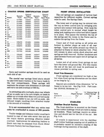 04 1942 Buick Shop Manual - Chassis Suspension-007-007.jpg